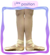 Les cinq positions – Passion Ballet