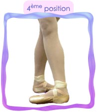Les cinq positions – Passion Ballet