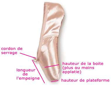 chaussons pointes danse classique ballet